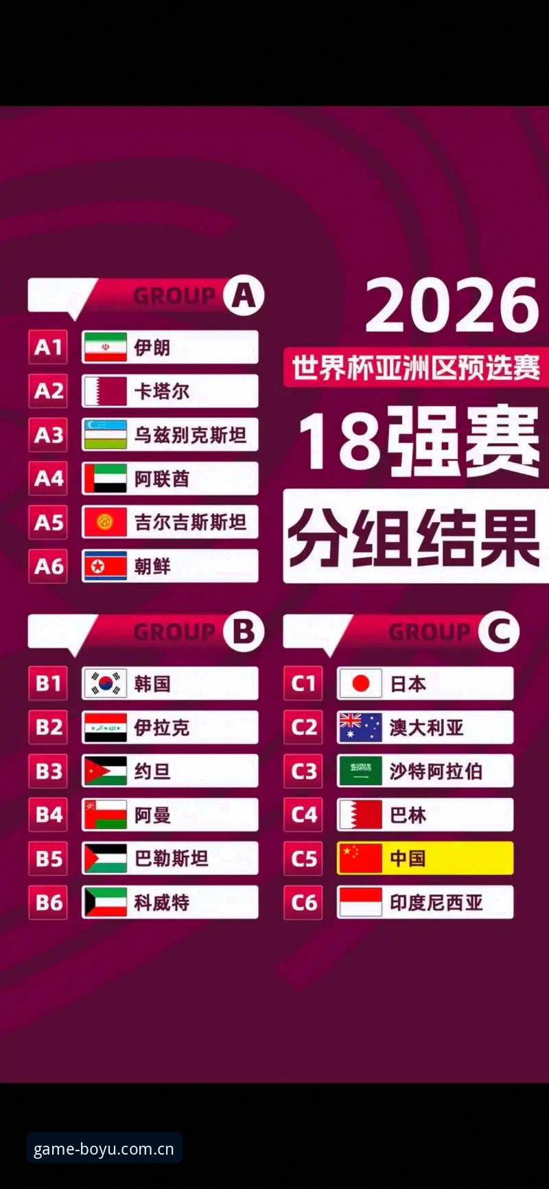 法网抽签结果出炉，如何在博鱼体育综合看懂中国金花晋级之路？