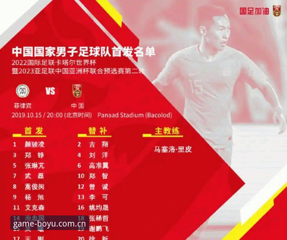掌握世界杯扩军到66队的实用知识：中国男足的机遇与挑战