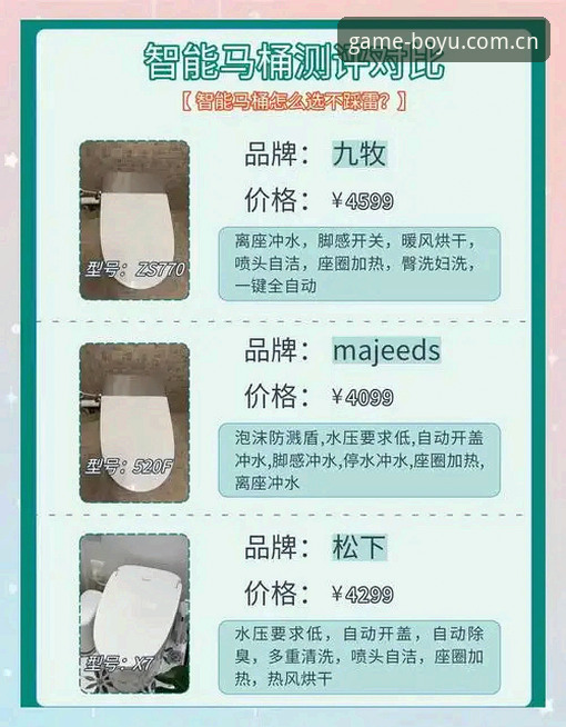 资深用户亲测：博鱼体育综合平台使用心得与实战经验分享